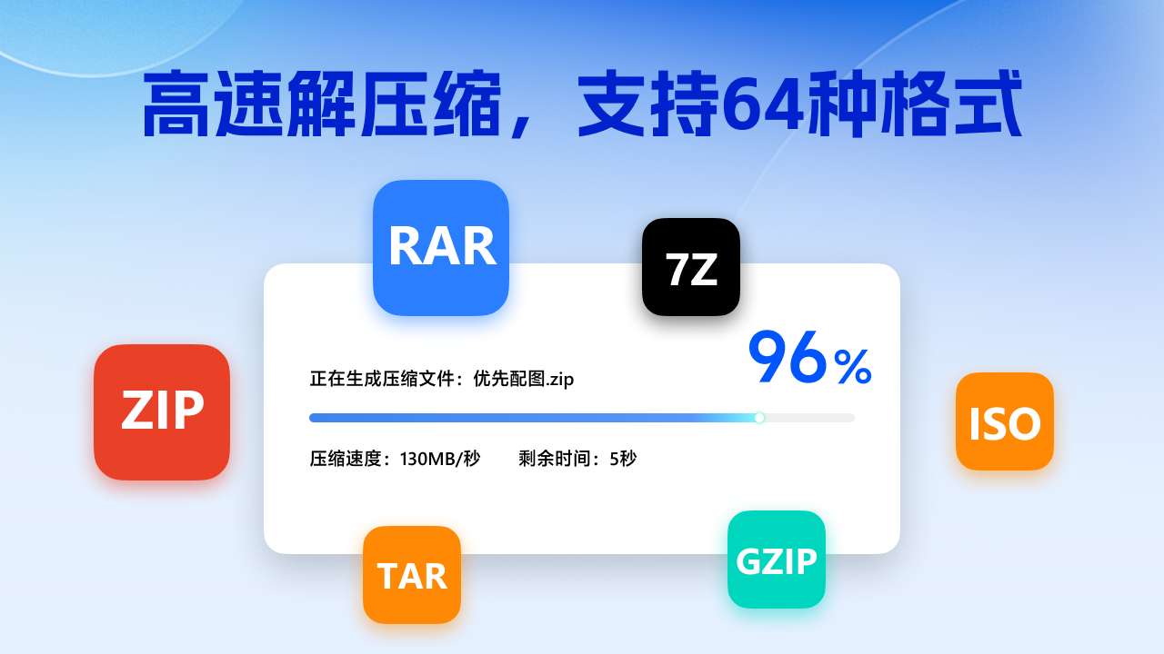 图片[5]-Win解压缩·极致压缩释放空间 9026.02.25.0546-外行下载站