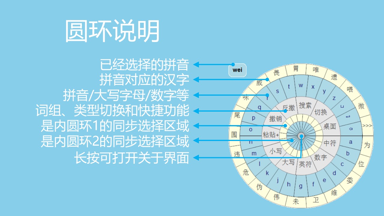 图片[2]-韦季李输入法 1.0.0.3-外行下载站