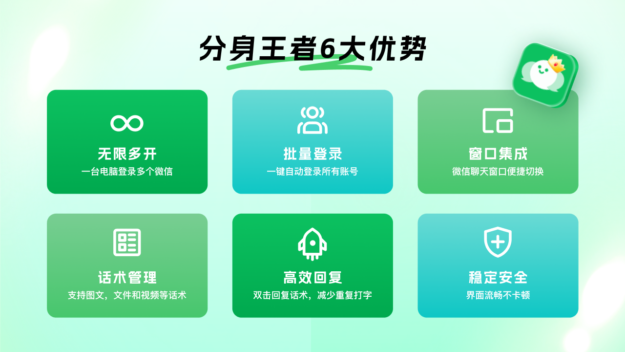图片[4]-分身王者4.0-微信多开 4.0.2.0-外行下载站
