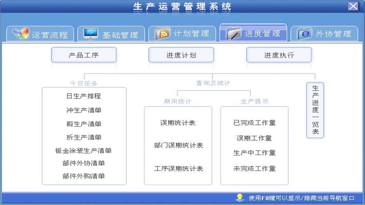 图片[3]-宏达生产运营管理系统 1.9-外行下载站