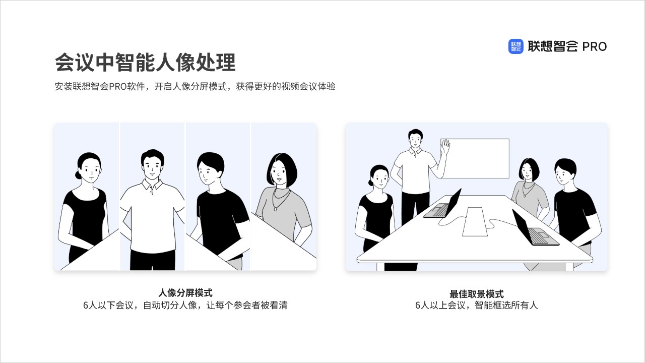 图片[2]-联想智会Pro 1.3.1-外行下载站