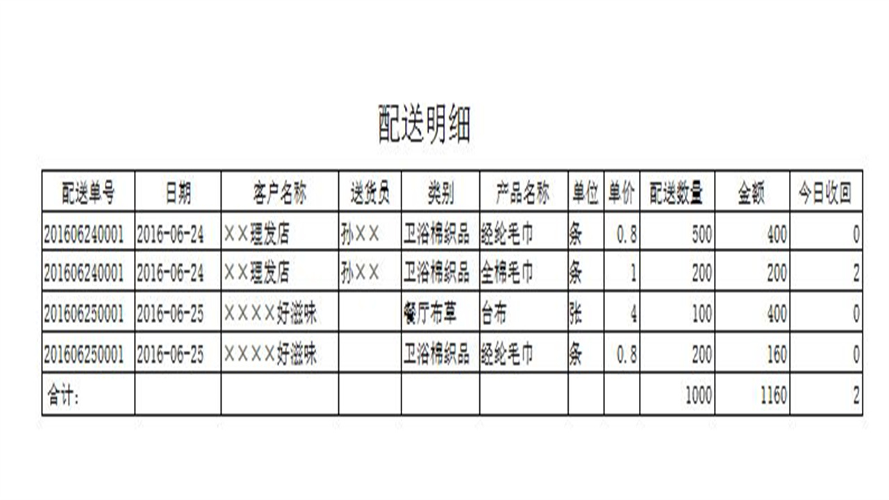 图片[5]-宏达消毒毛巾配送管理系统 1.9-外行下载站