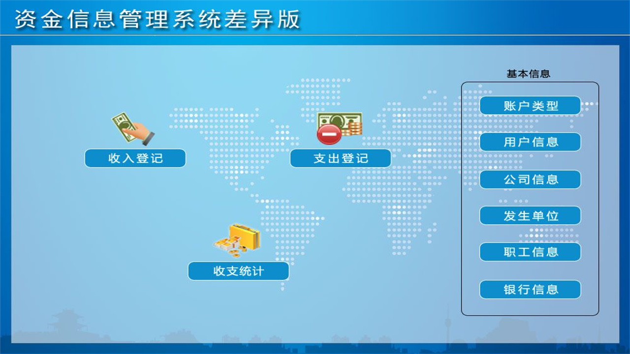 图片[2]-宏达资金信息管理系统差异版 1.9-外行下载站