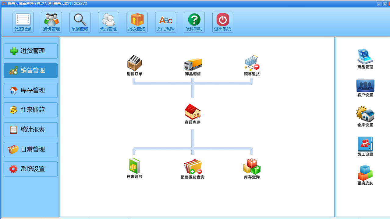 图片[2]-未来云进销存食品版 1.1-外行下载站