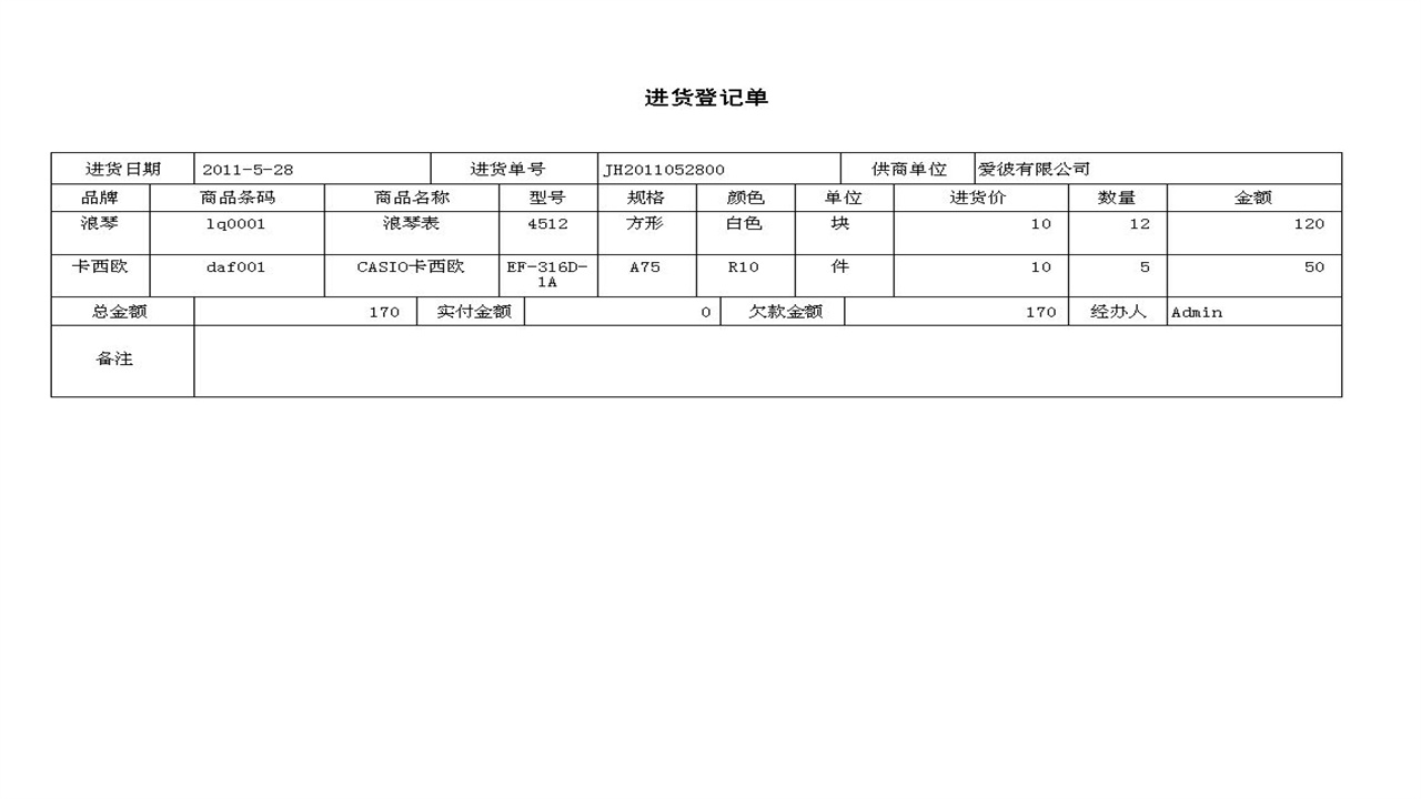 图片[5]-宏达钟表销售管理系统 5.0-外行下载站