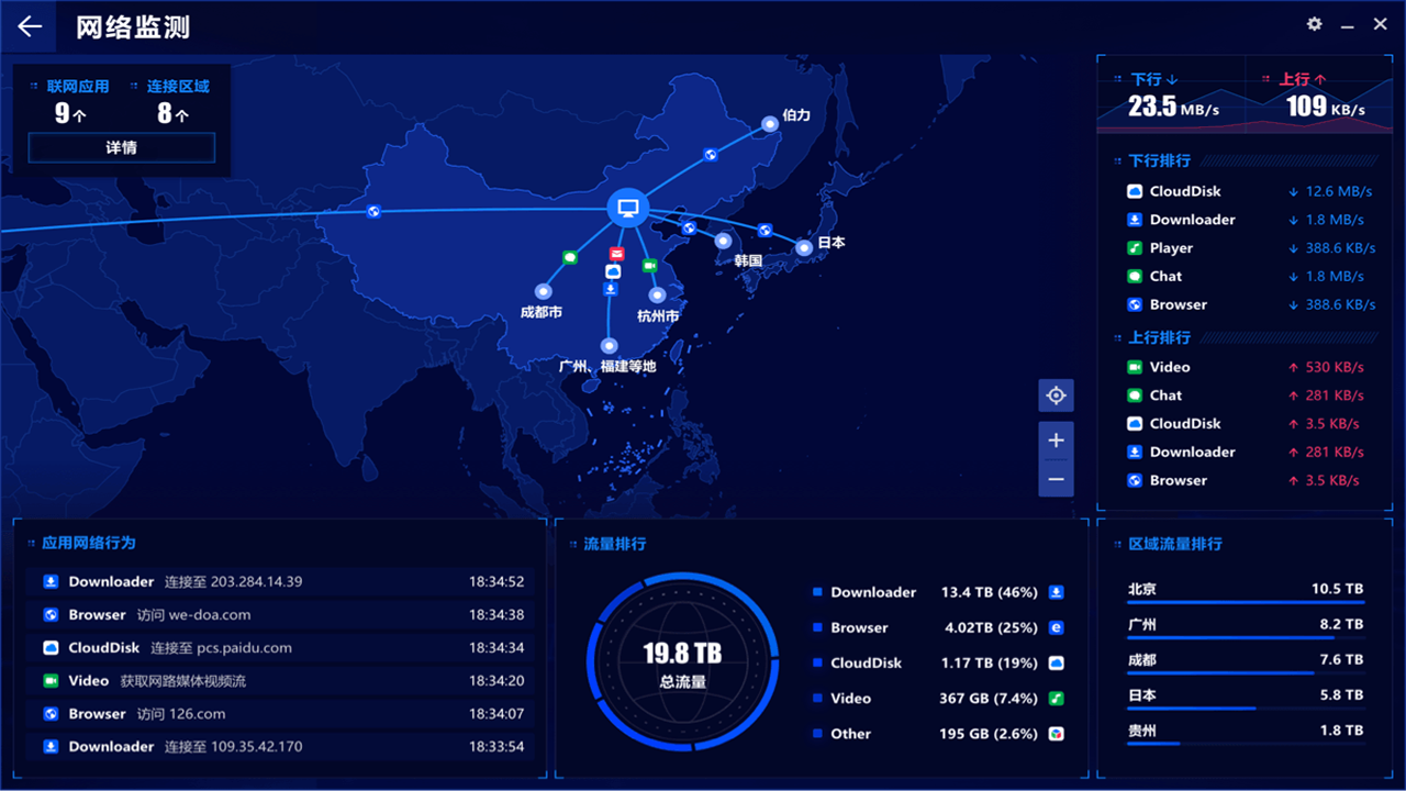 图片[2]-奇安信天守终端安全管理系统 3.4.27.2023-外行下载站