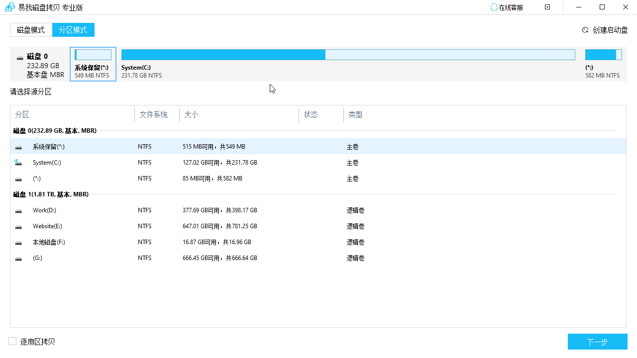 图片[2]-易我磁盘拷贝工具 5.5-外行下载站
