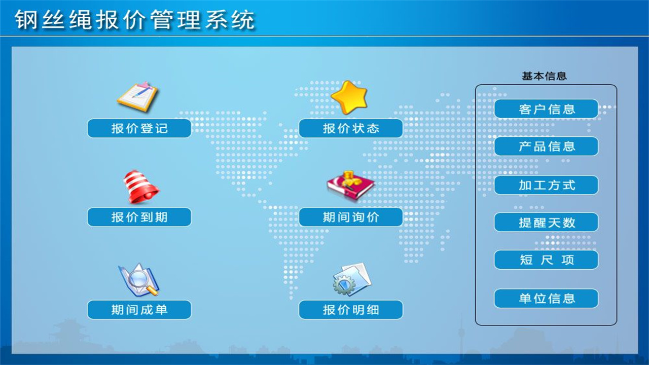 图片[2]-宏达钢丝绳报价管理系统 1.9-外行下载站