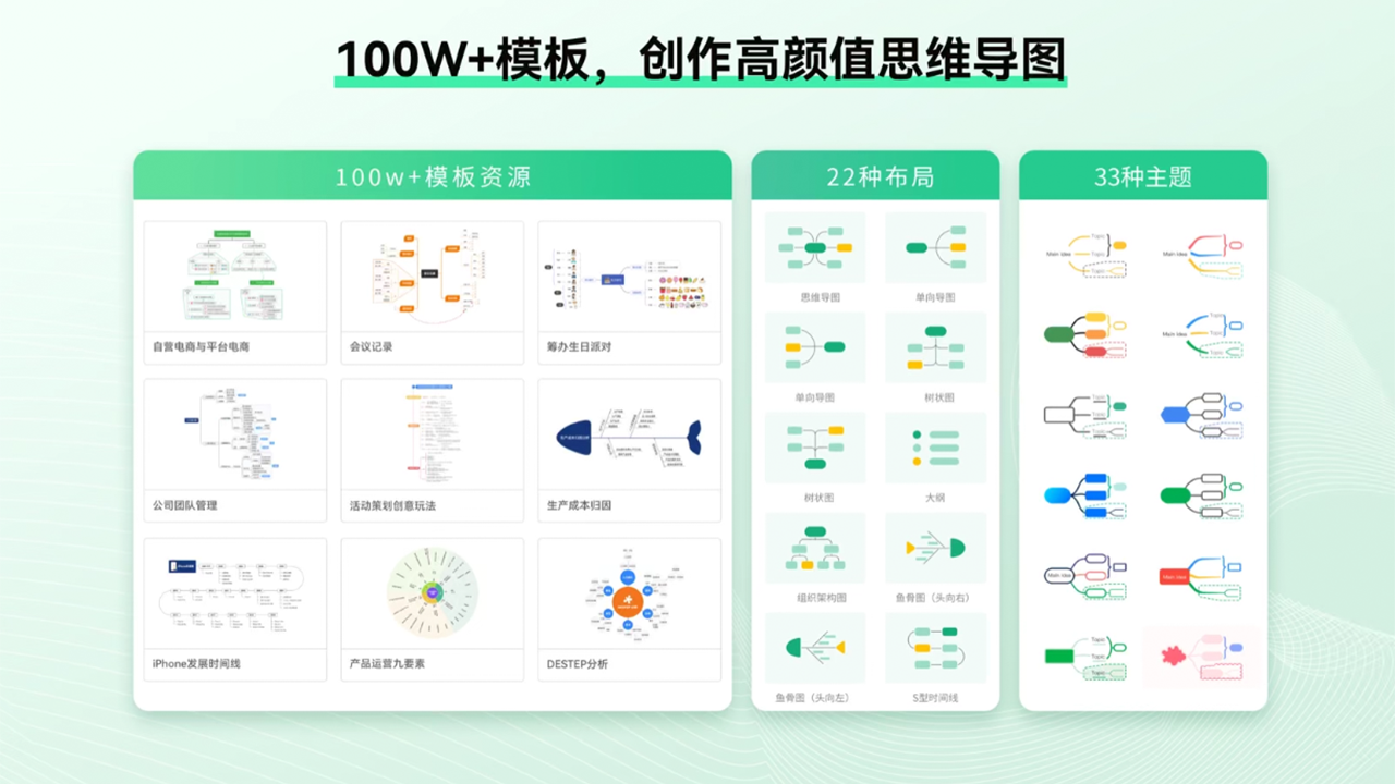 图片[4]-思维导图MindMaster 12.2.14.1135-外行下载站