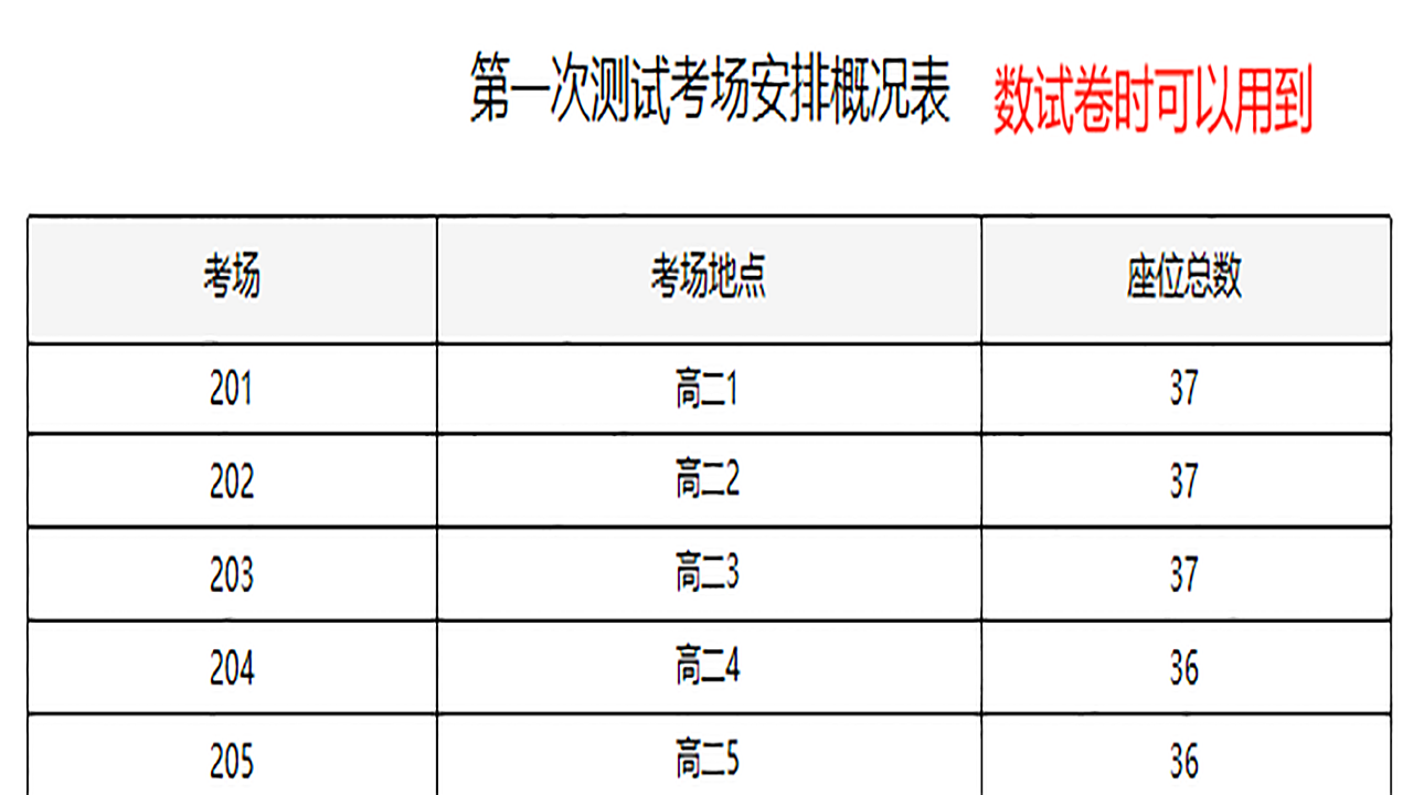 图片[5]-考场座位编排工具（高中版） 1.2.7.0-外行下载站