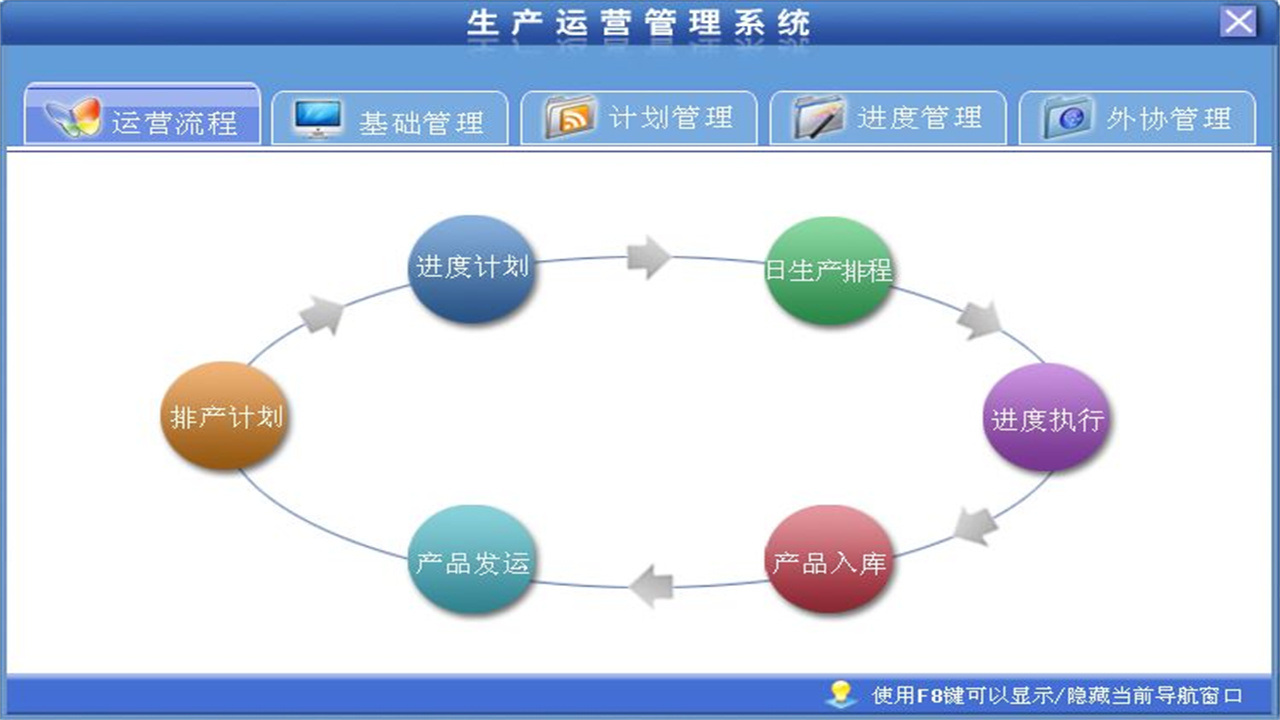 图片[5]-宏达生产运营管理系统 1.9-外行下载站
