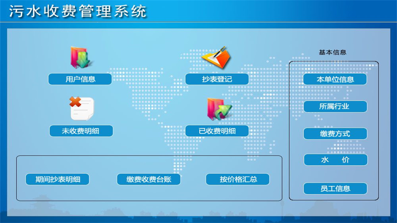 图片[2]-宏达污水收费管理系统 1.9-外行下载站