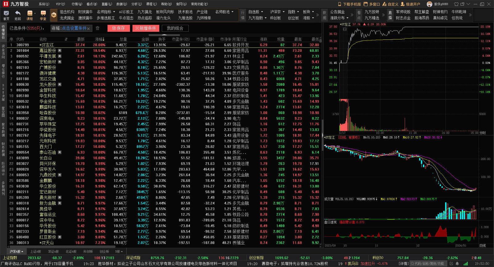 图片[2]-九方智投 4.18.0.0-外行下载站