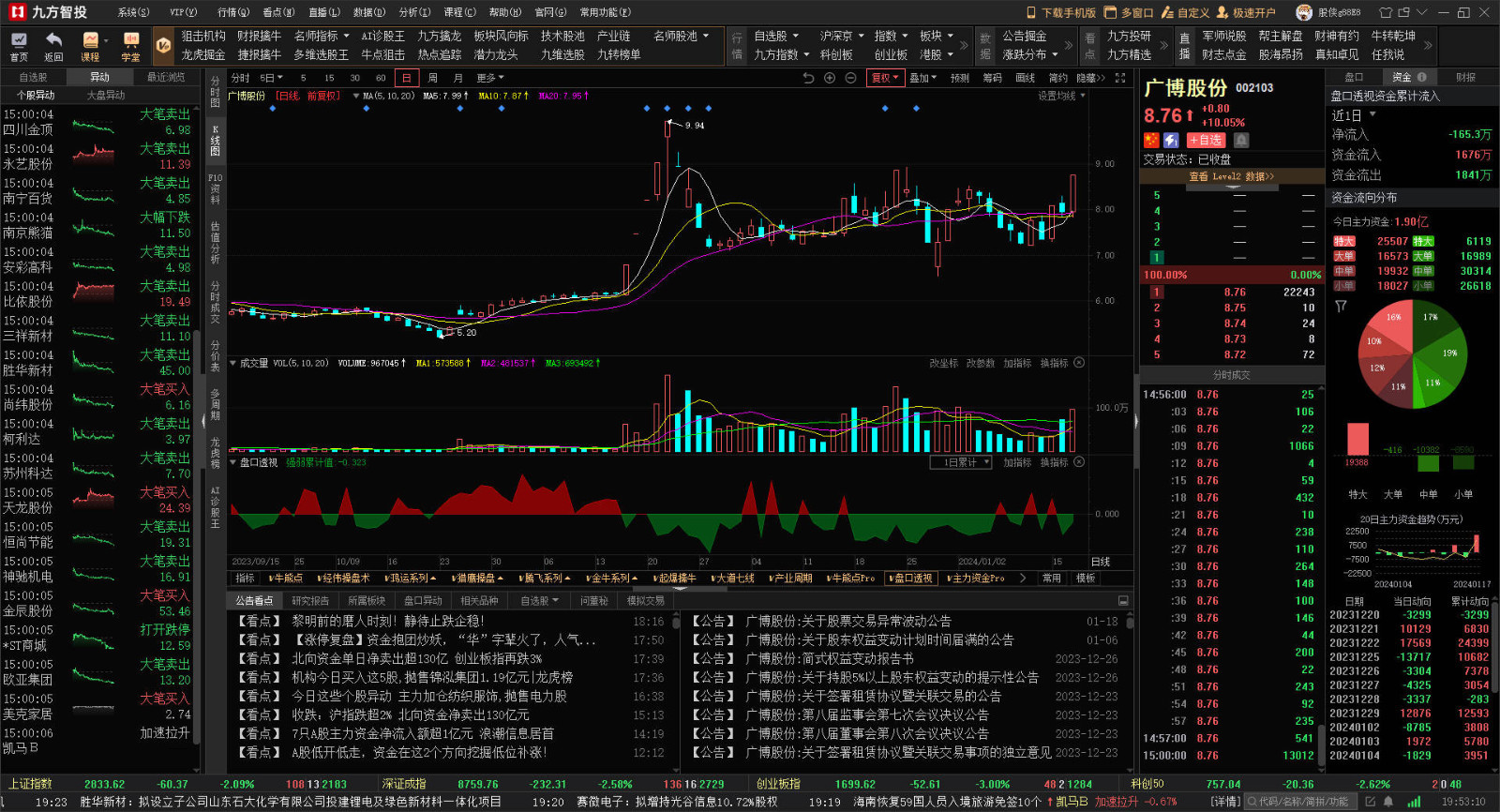 图片[3]-九方智投 4.18.0.0-外行下载站