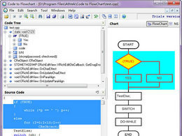 Code to Flowchart 4.0.0.0-外行下载站