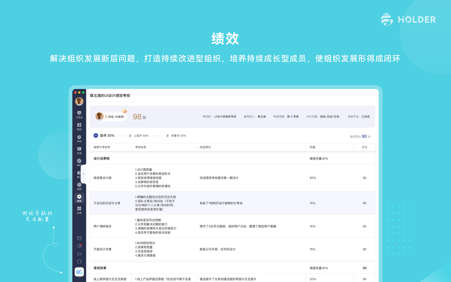 图片[4]-holder 5.4.115-外行下载站