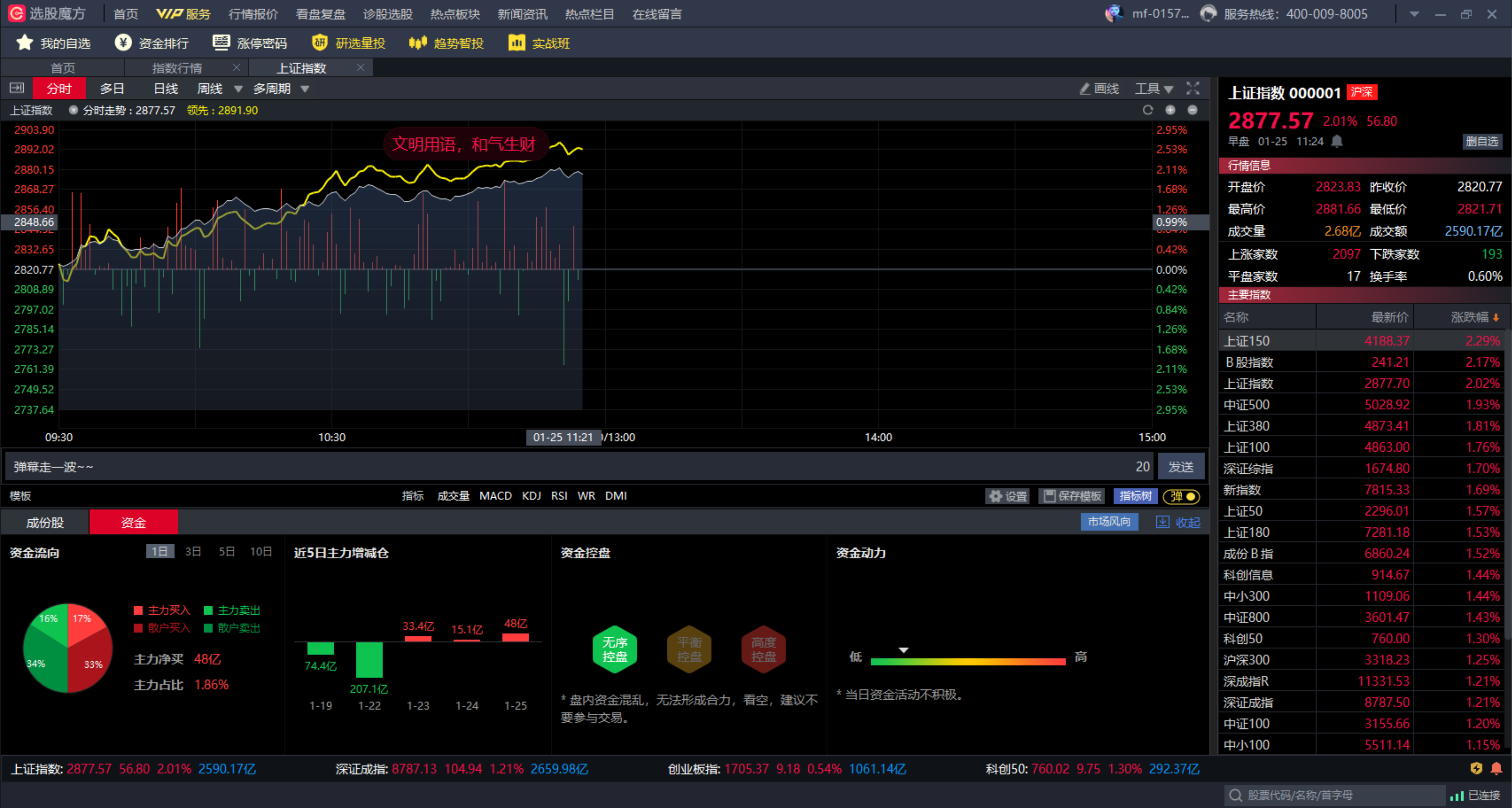图片[4]-选股魔方 1.2.4.78-外行下载站