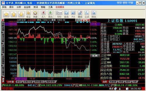 图片[3]-太平洋证券 7.95.59.74-外行下载站