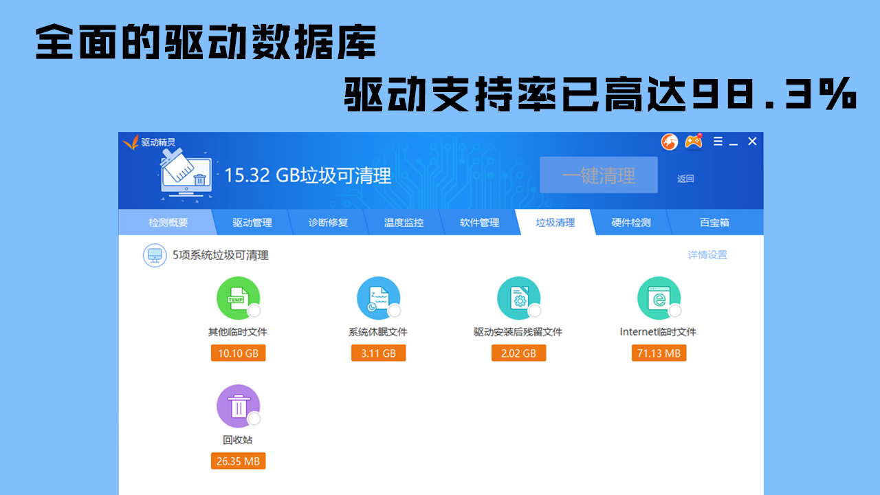 图片[4]-驱动精灵 9.61.3708.3054-外行下载站