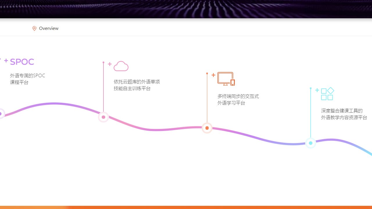 图片[3]-iSmart 1.4.3.0-外行下载站