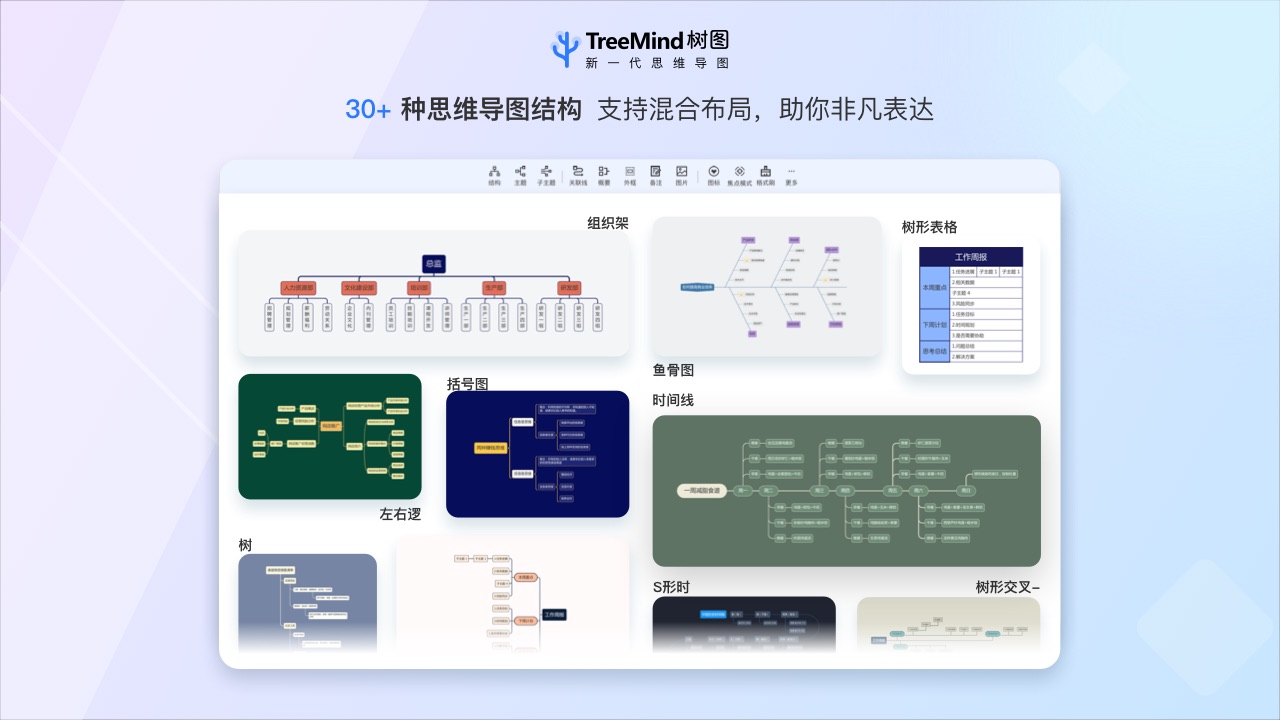 图片[3]-TreeMind思维导图 1.0.10.0-外行下载站