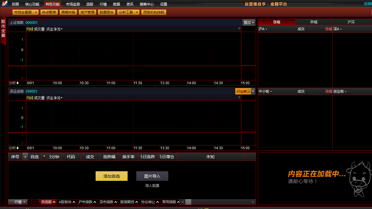 图片[2]-益盟操盘手加强版 3.9.7-外行下载站