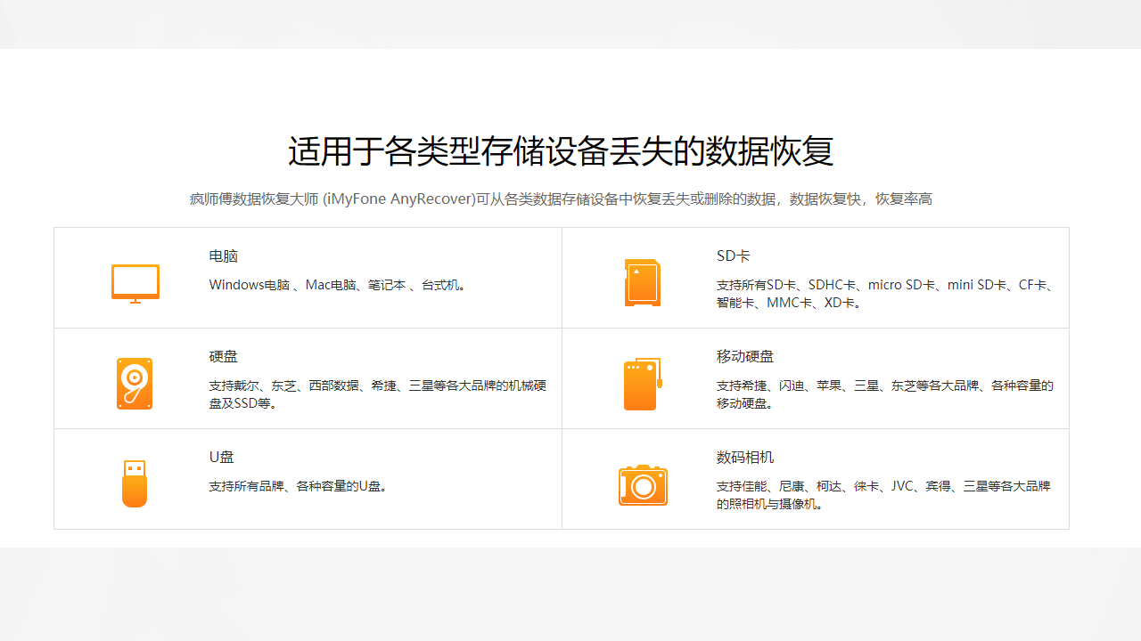 图片[3]-疯师傅数据恢复大师 4.5.0.5-外行下载站