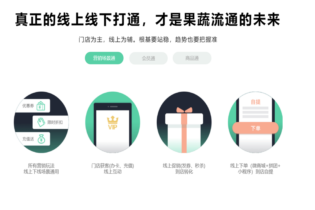 图片[3]-森果称重收银系统 3.1-外行下载站