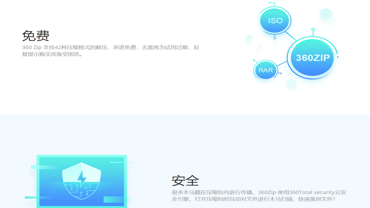 图片[2]-360压缩国际版 1.0.0.1041-外行下载站