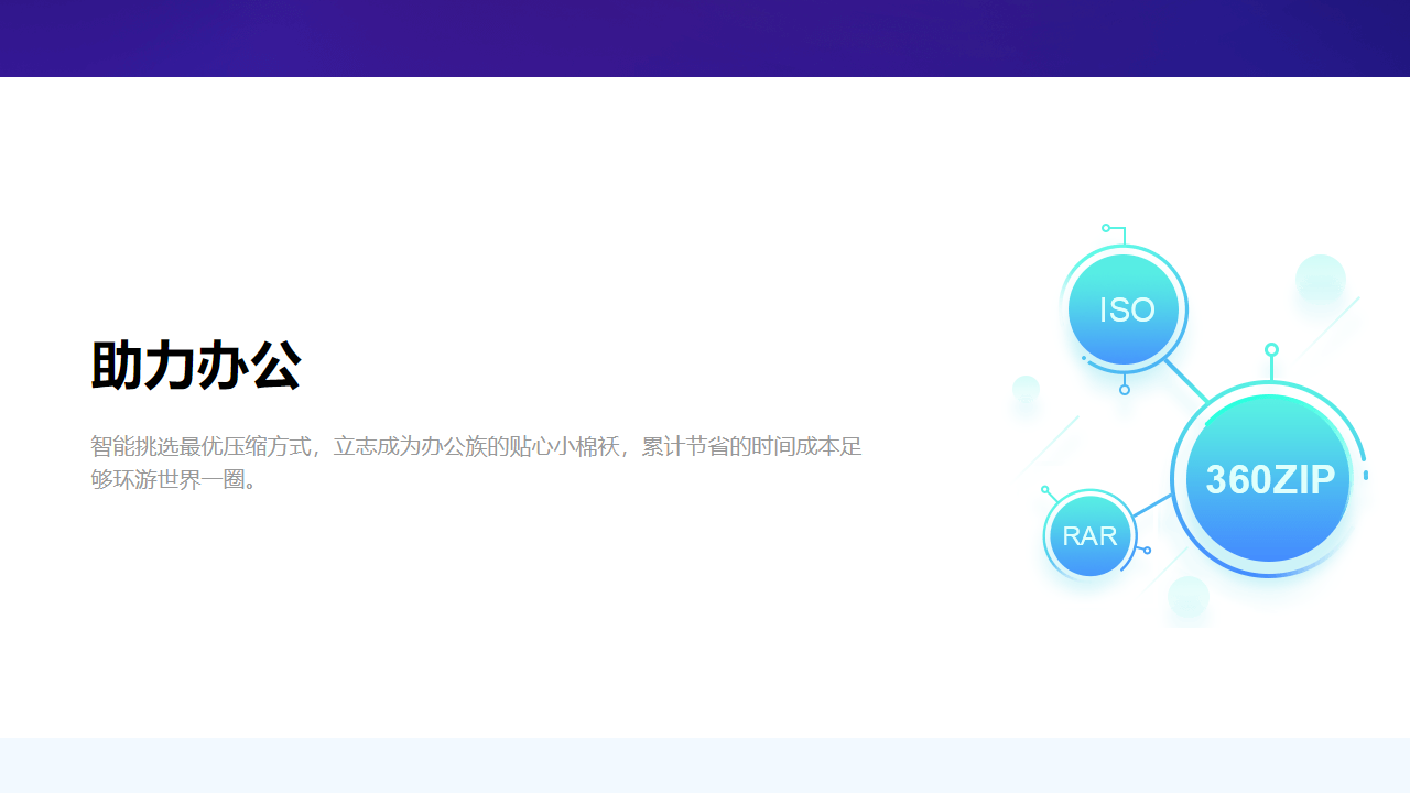 图片[2]-360压缩 4.0.0.1470-外行下载站