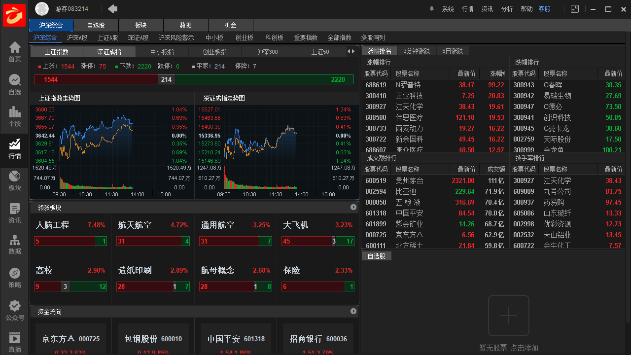 图片[3]-金斗云智投电脑版 5.4.0.0-外行下载站