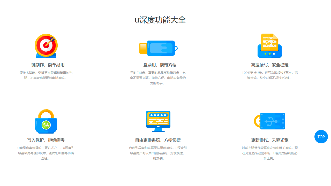 图片[4]-u深度uefi版 5.0.23.410-外行下载站