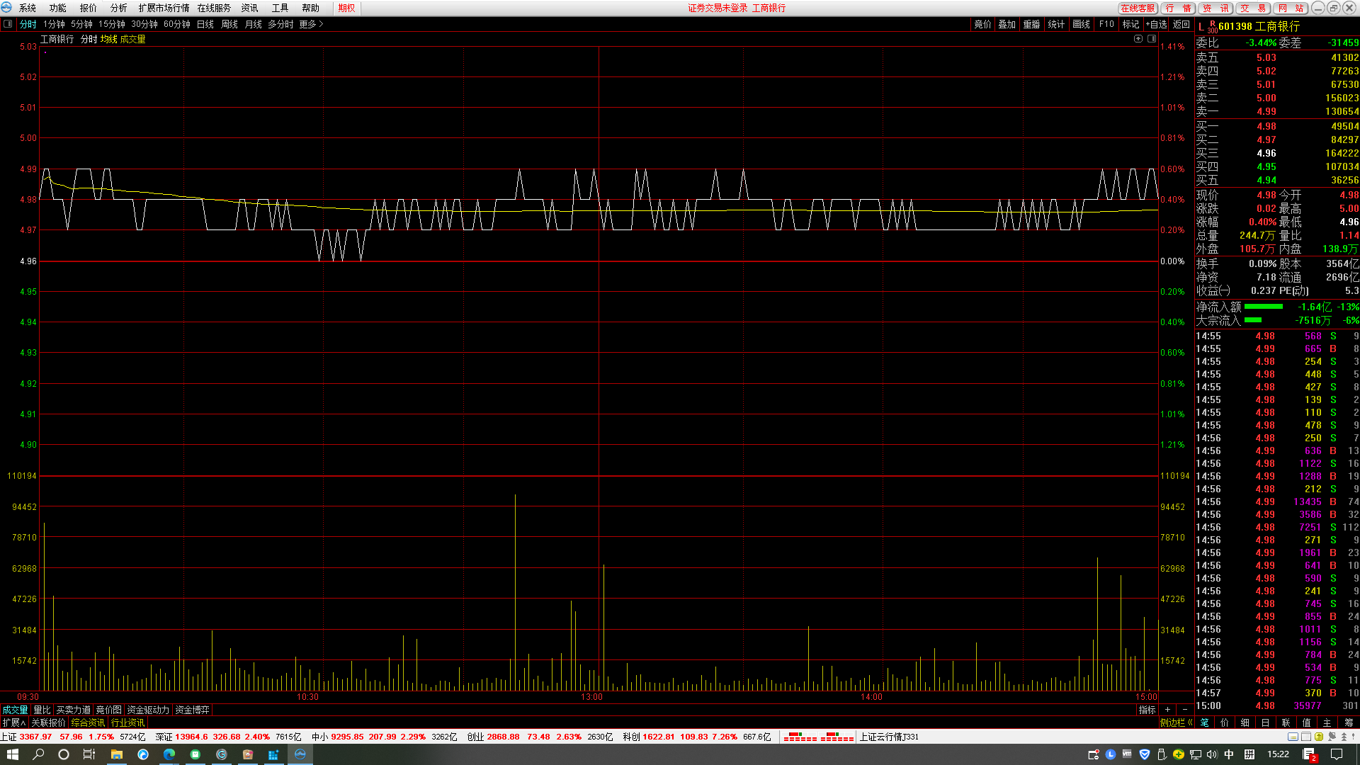 图片[2]-东兴证券 9.04-外行下载站