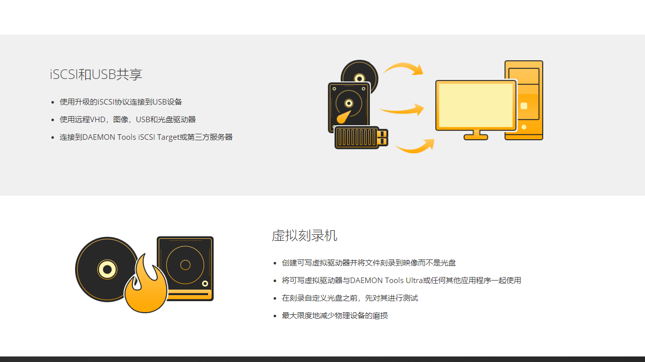 图片[4]-DAEMONToolsUltra 6.1.0.1753-外行下载站