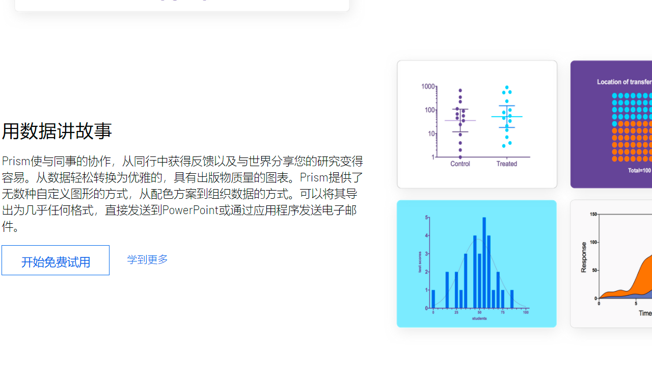 GraphPad Prism 9.3.1471-外行下载站