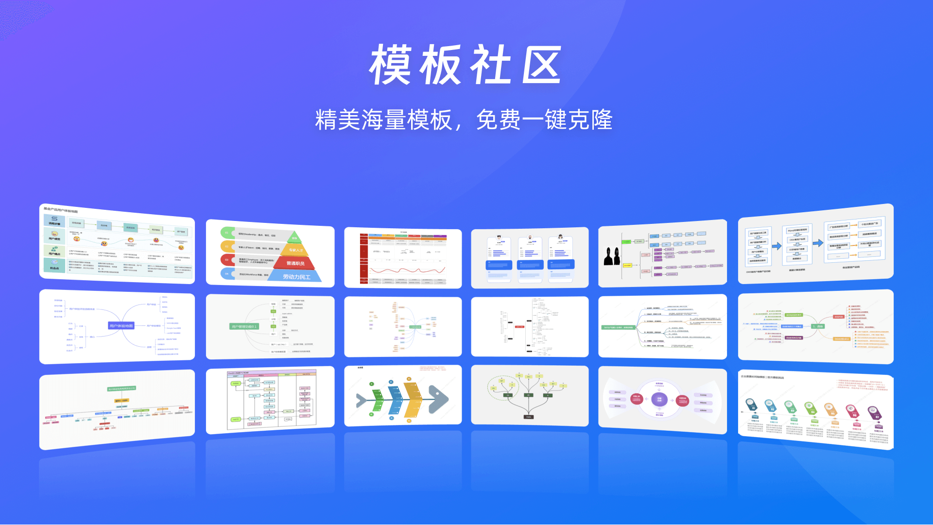 图片[2]-思维导图流程图ProcessOn 5.9.1.0-外行下载站