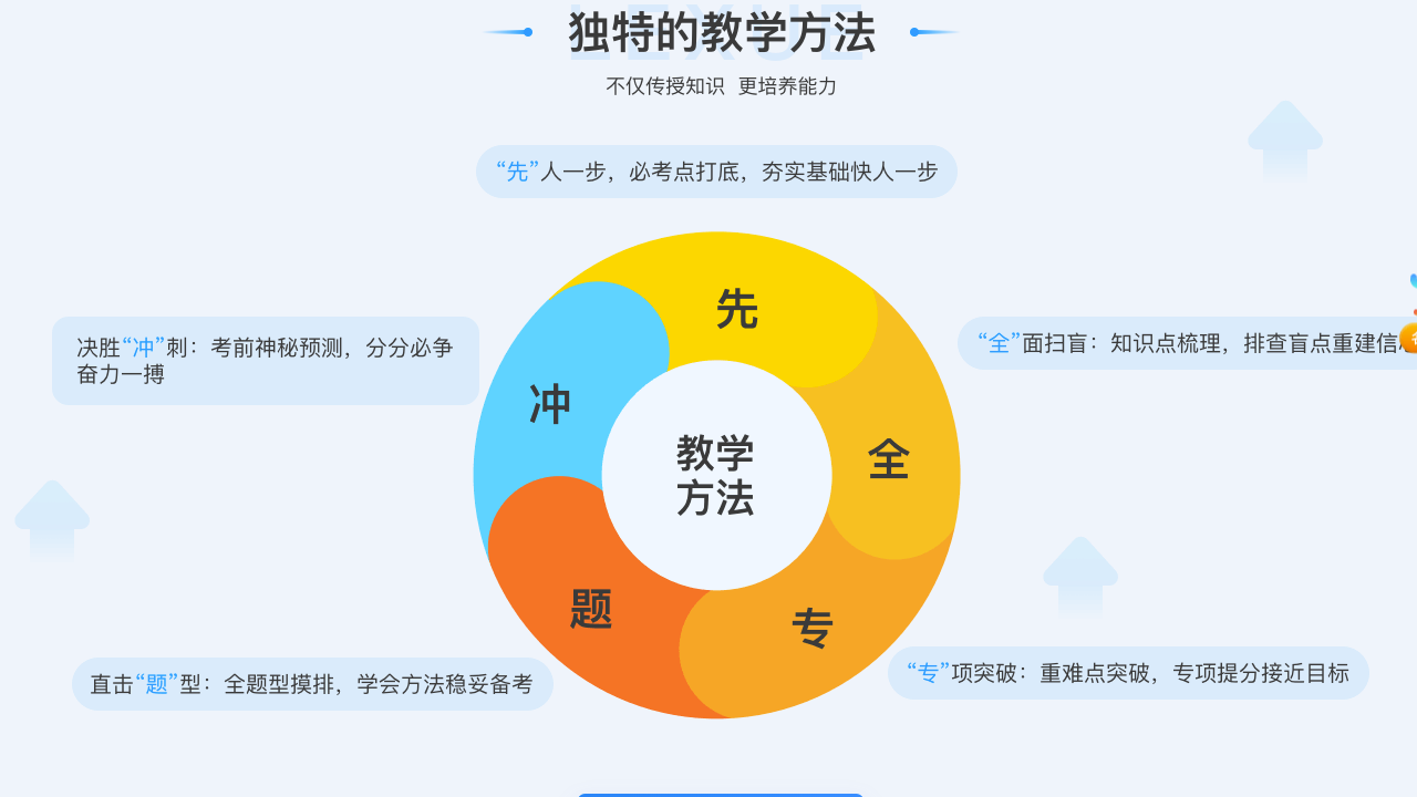 图片[3]-乐学培优 2.4.0-外行下载站