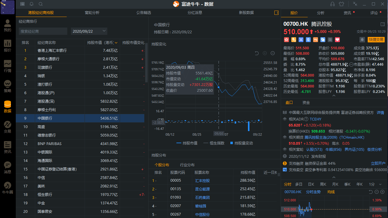 图片[4]-富途牛牛 13.6.11608.0-外行下载站