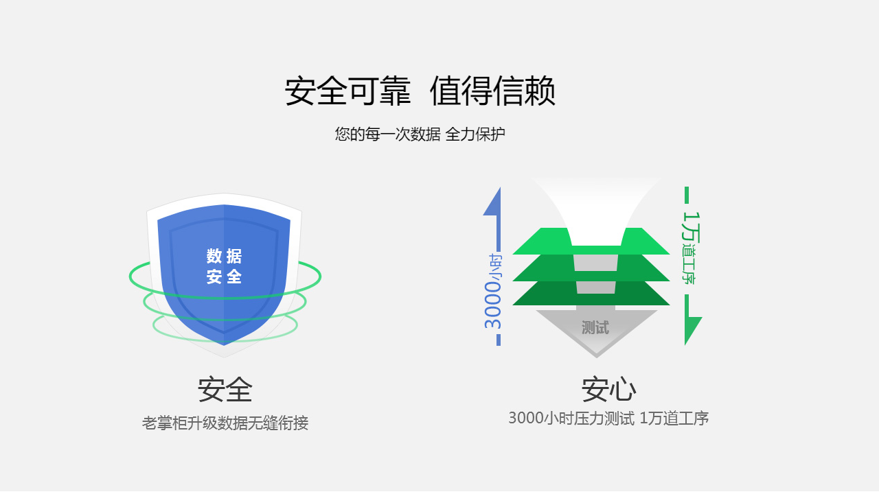 图片[2]-邮掌柜 v4-外行下载站
