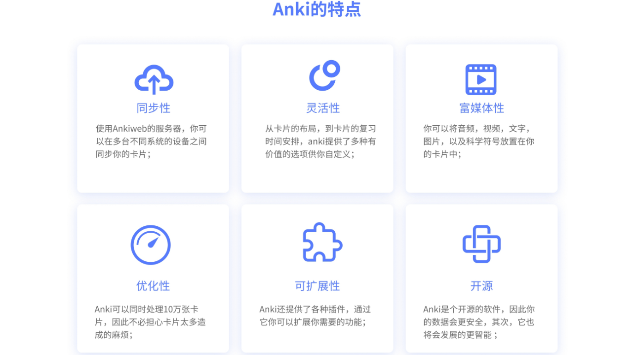 图片[2]-Anki 24.11-外行下载站