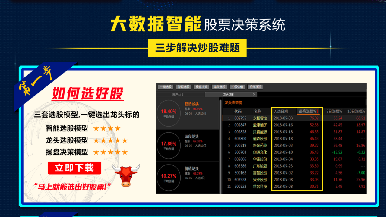 图片[2]-智股帮 2.4.0.238-外行下载站