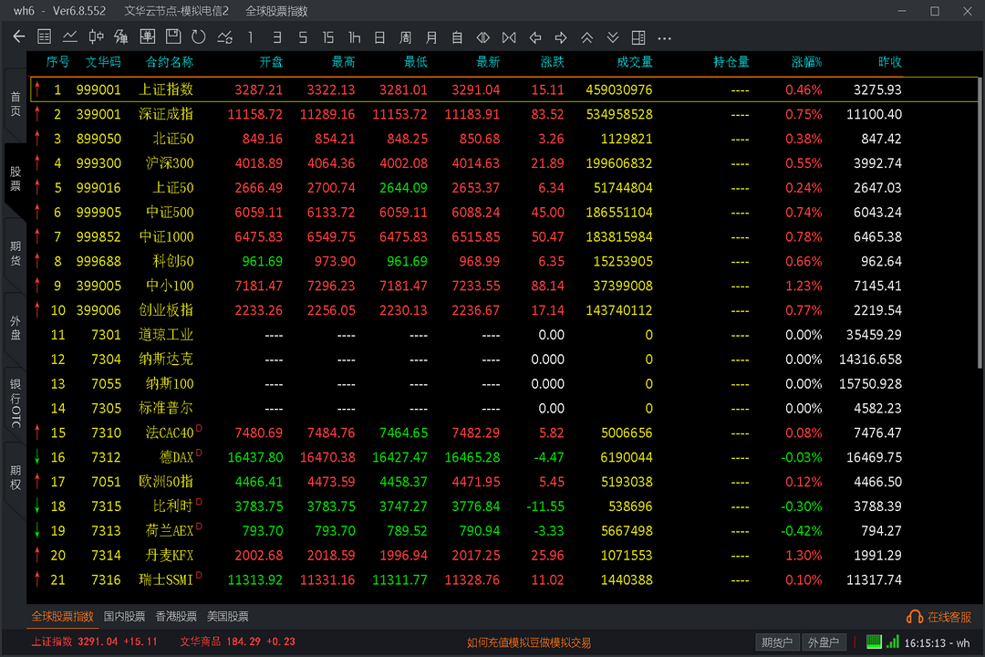 图片[2]-文华财经 6.8.552-外行下载站