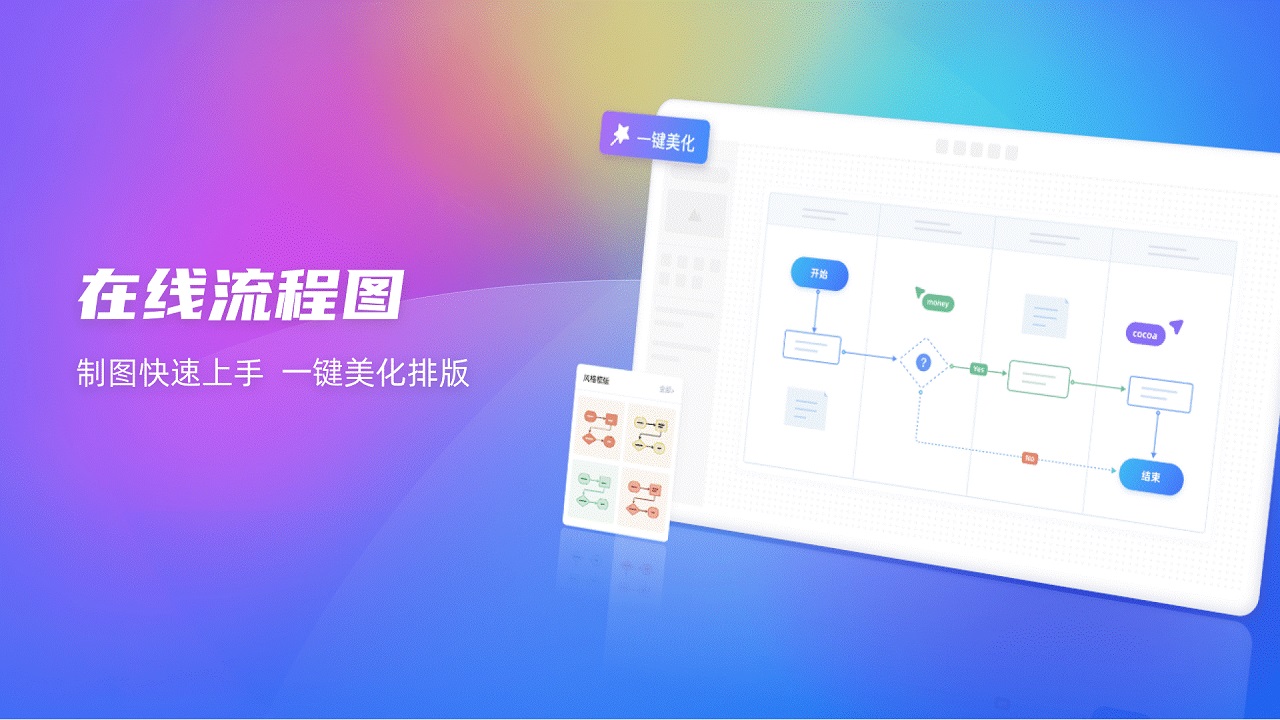 图片[6]-思维导图流程图ProcessOn 1.0.5-外行下载站
