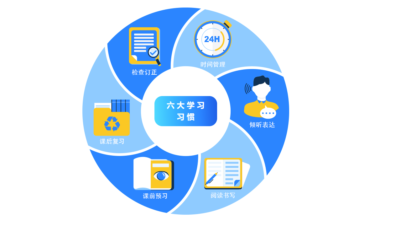 图片[2]-乐学培优 2.4.0-外行下载站