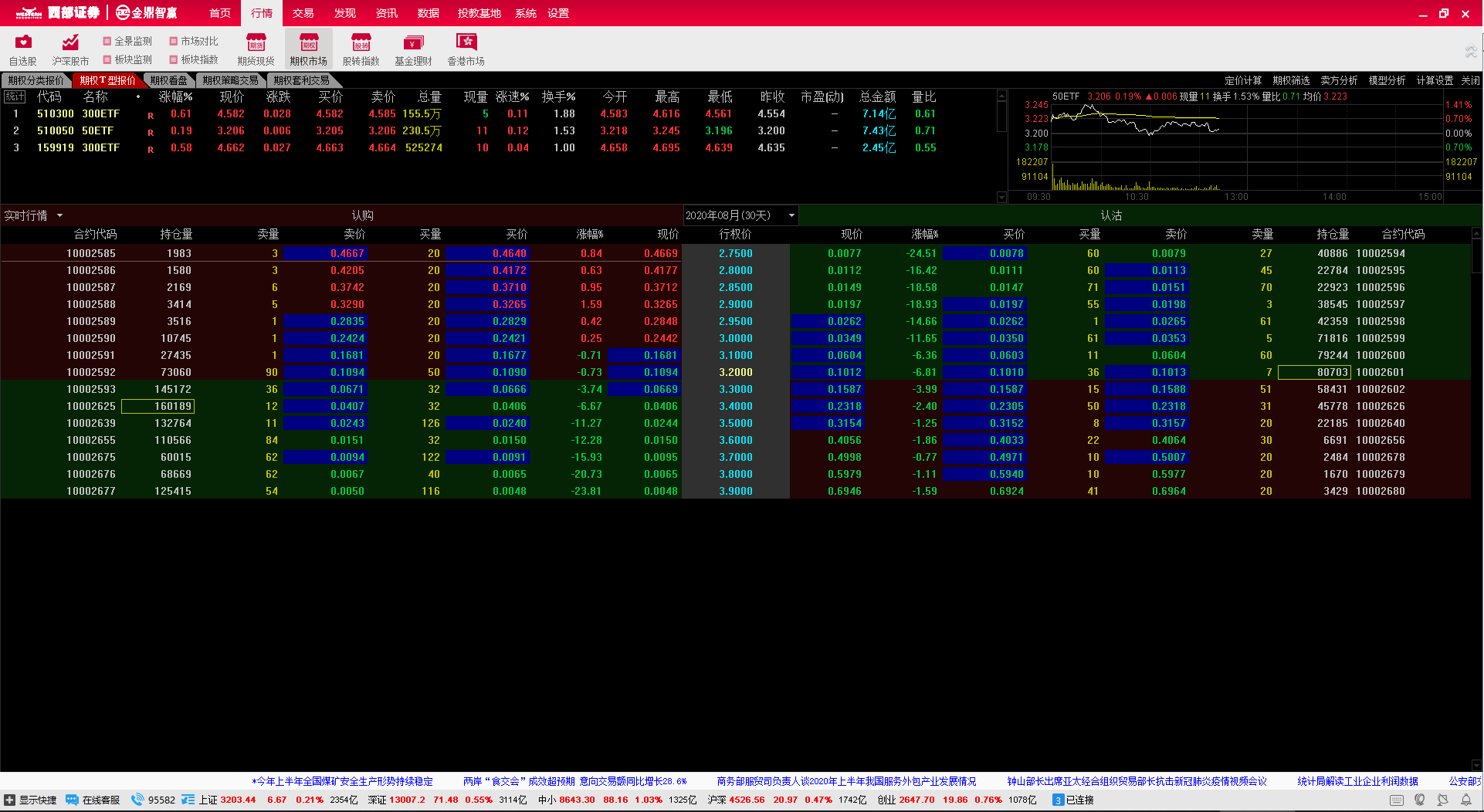 图片[3]-西部证券金鼎智赢金融终端 6.40-外行下载站