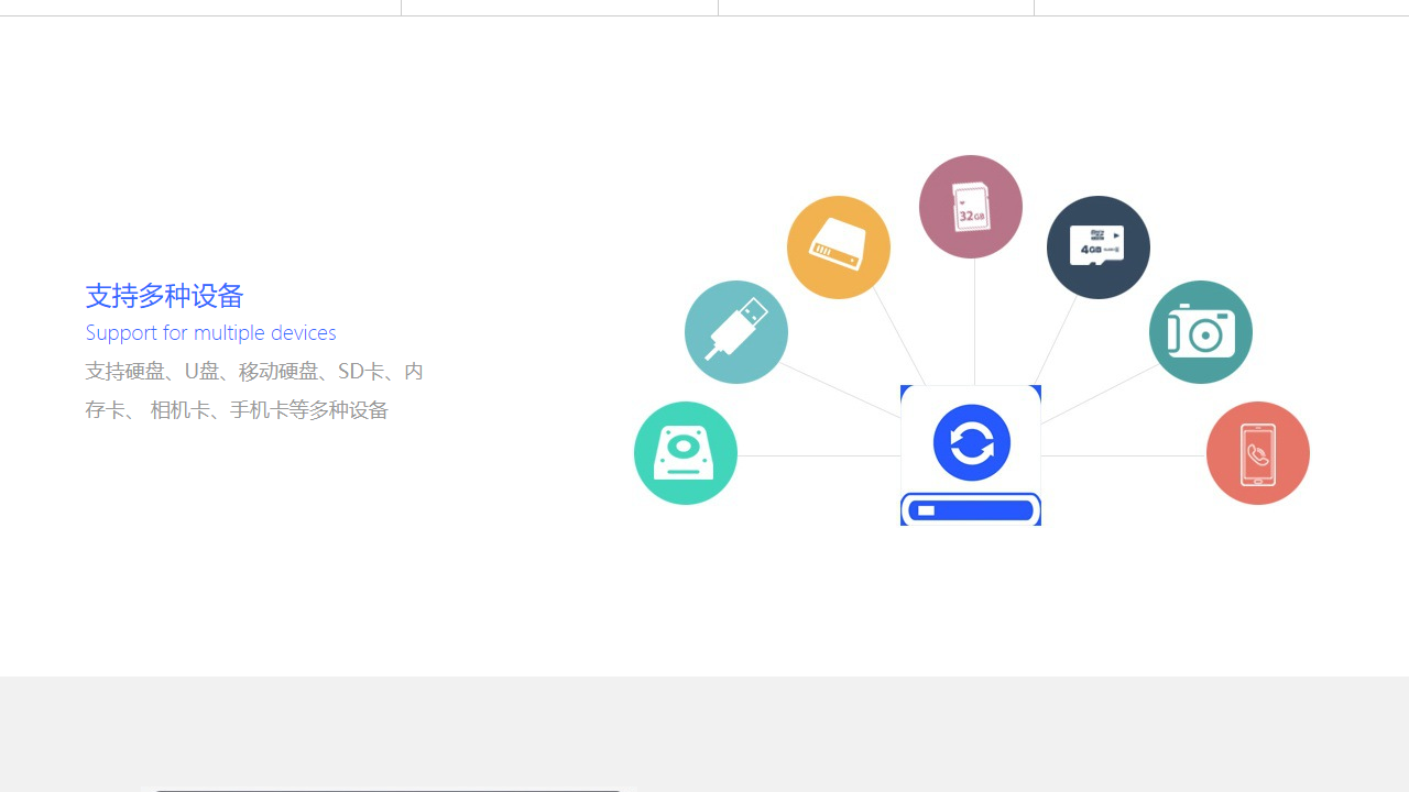 图片[4]-比特U盘数据恢复软件 7.0.4-外行下载站