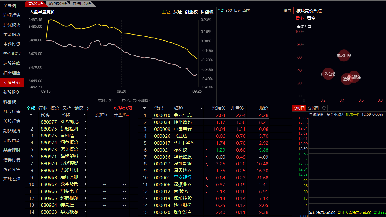 通达信金融终端(交易) 7.642-外行下载站