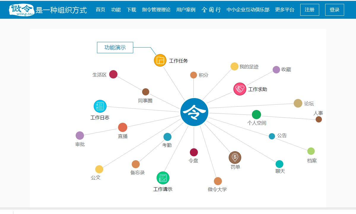 图片[3]-微令 1.0-外行下载站