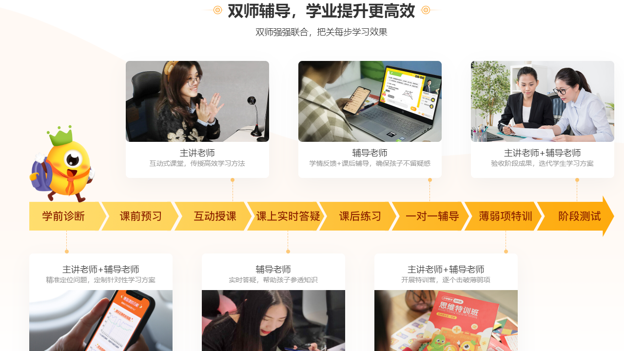 图片[3]-果肉网校 2.0.9-外行下载站