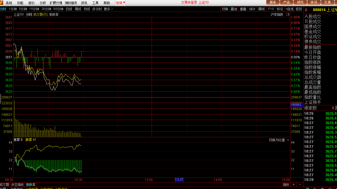 图片[3]-湘财金禾增强版 10.63-外行下载站